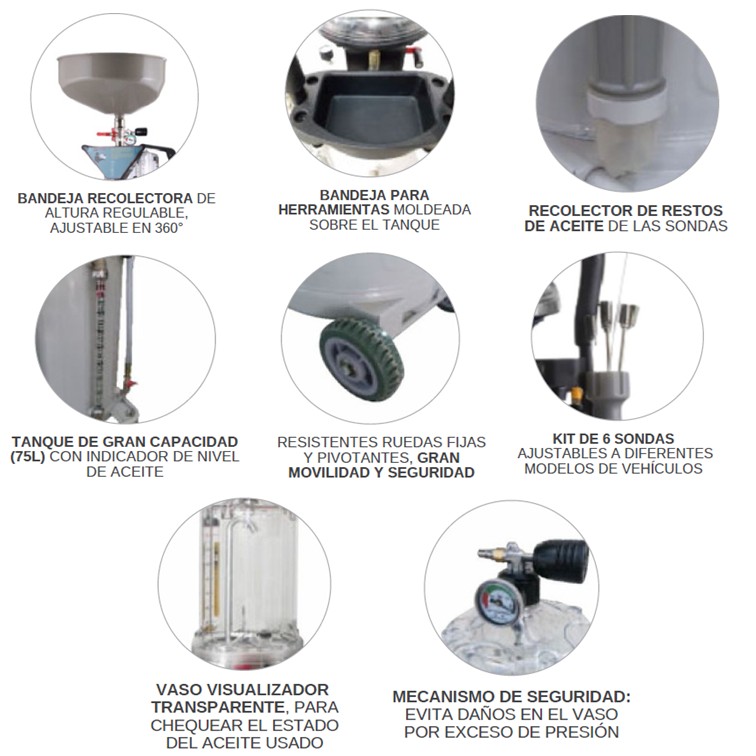 WASTE OIL DRAINER/EXTRA WITH JAR RECUPERADOR ACEITE GRAVEDAD SUCCION OD9732